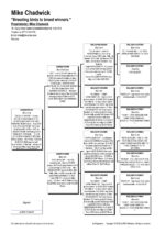 GB2022V62147 - Image 2