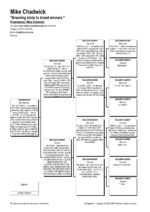 GB2022V62195 - Image 2