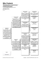 GB2023V29129 - Image 2